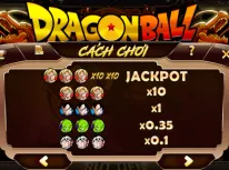 Cách chơi Dragon Ball tại Sunwin: Hướng dẫn chi tiết cho người mới