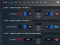 Top Game Hot Nhất Tại E-Sports Kubet – Chơi Là Thắng, Cá Cược Cực Đã!