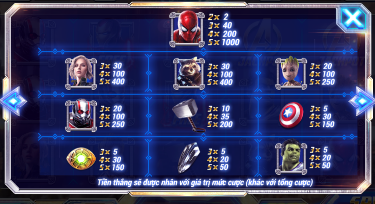 game nổ hũ avengers